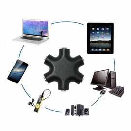 電話分流在電子產(chǎn)品及配件行業(yè)的應(yīng)用與優(yōu)勢(shì)